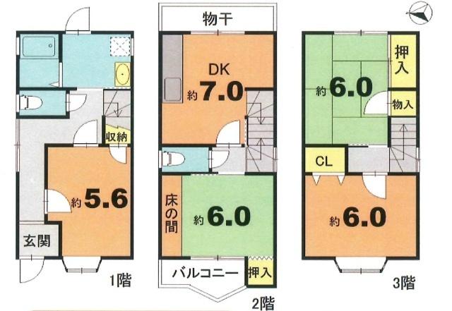 写真:物件の写真