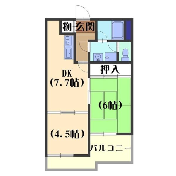 写真:物件の写真