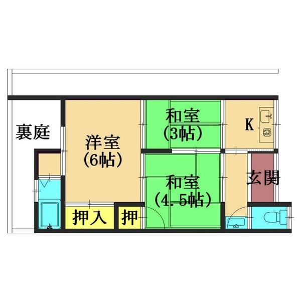 写真:物件の写真