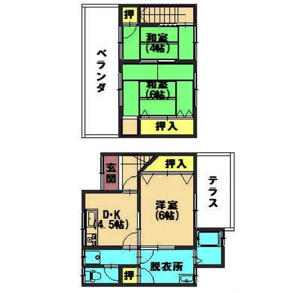 写真:物件の写真