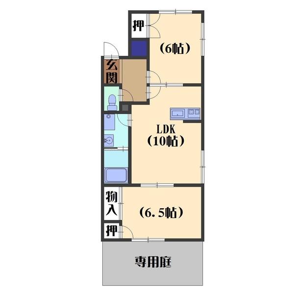 写真:物件の写真