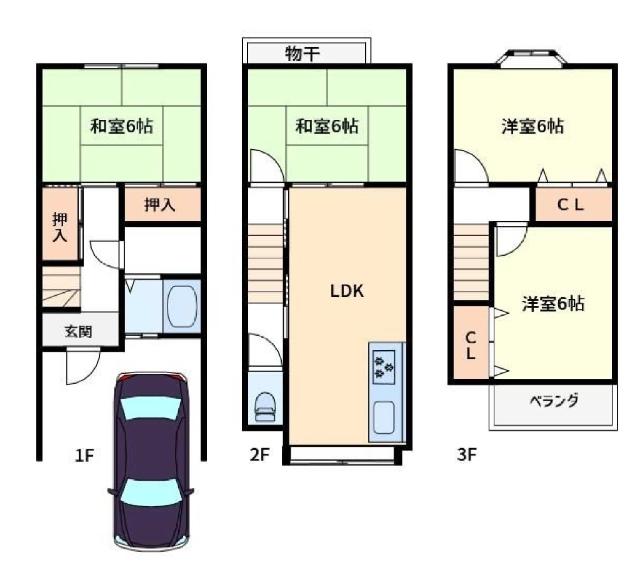 写真:物件の写真