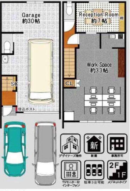 写真:物件の写真