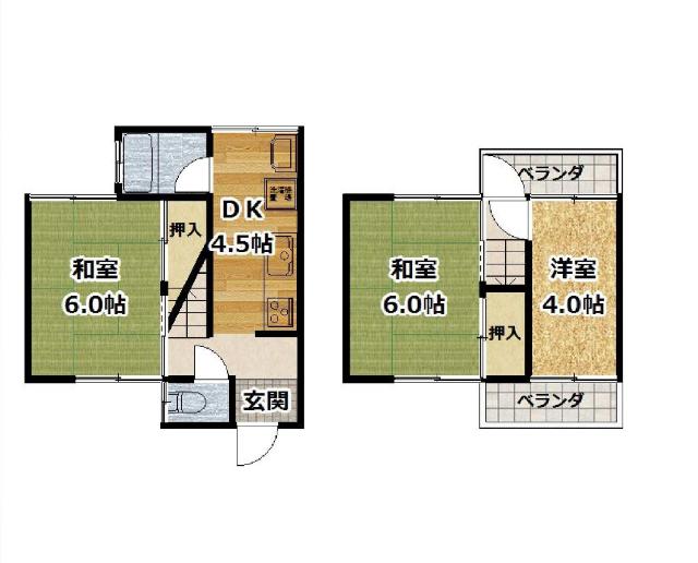 写真:物件の写真