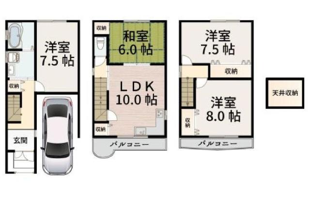 写真:物件の写真