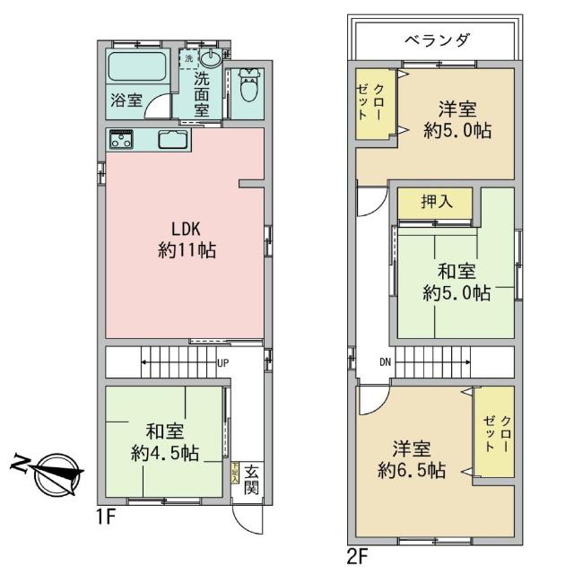 写真:物件の写真