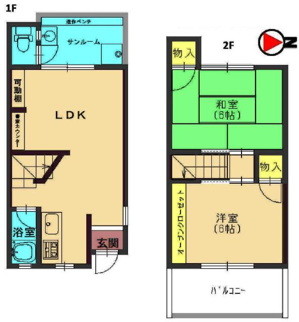 写真:物件の写真