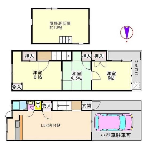 写真:物件の写真