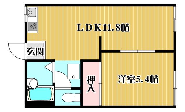 写真:物件の写真
