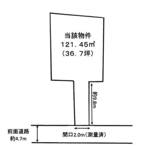 区画図