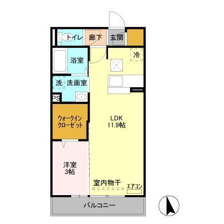 写真:物件の写真