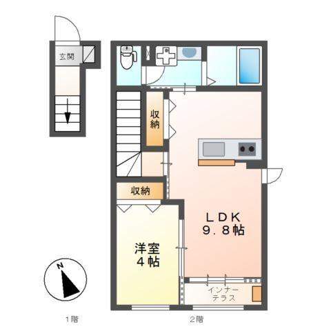 写真:物件の写真