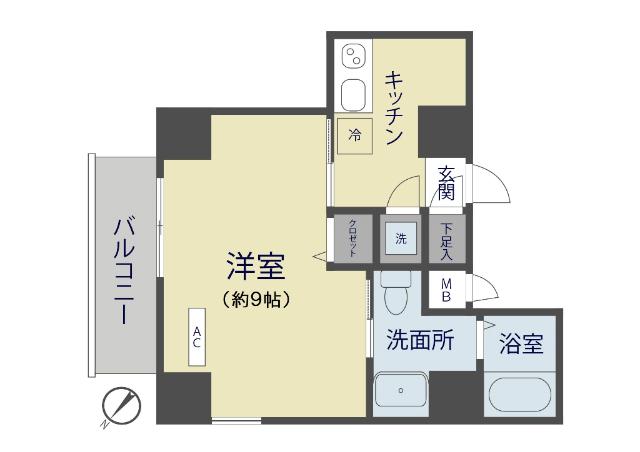 写真:物件の写真