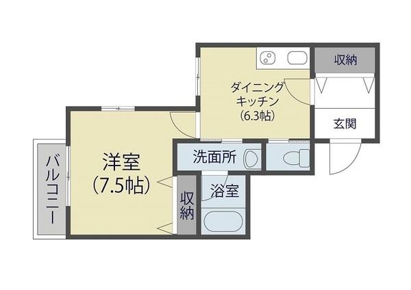 写真:物件の写真