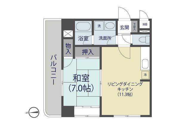 写真:物件の写真
