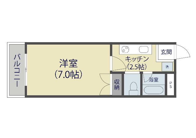 写真:物件の写真
