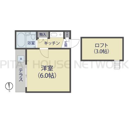反転タイプ