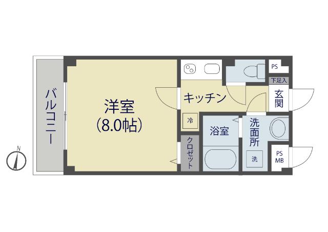 写真:物件の写真