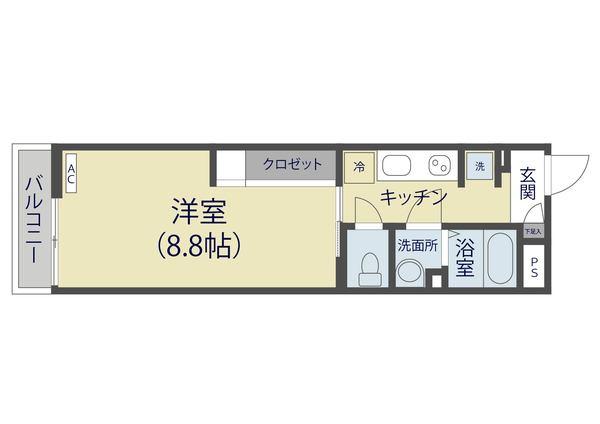 写真:物件の写真