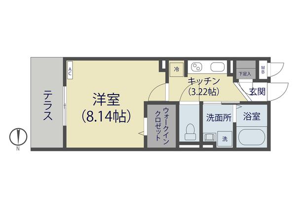 写真:物件の写真