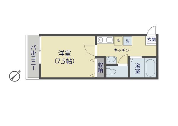 写真:物件の写真
