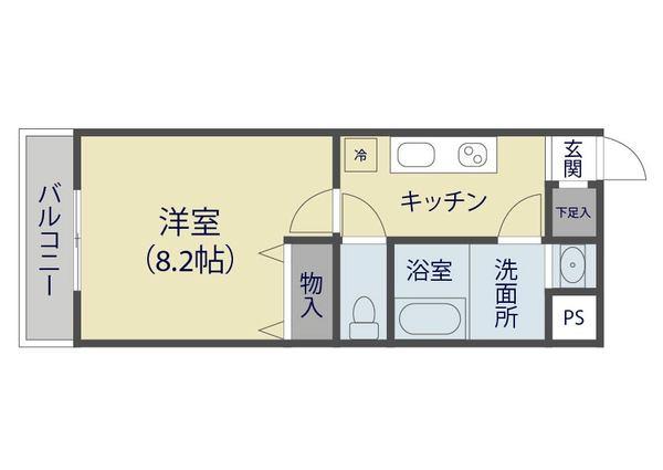 写真:物件の写真