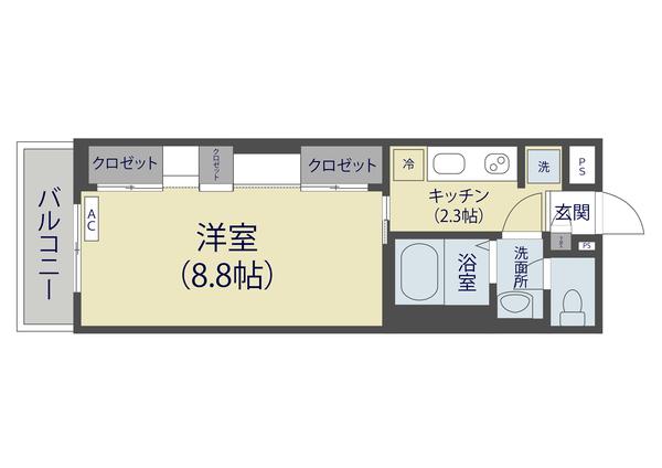 写真:物件の写真