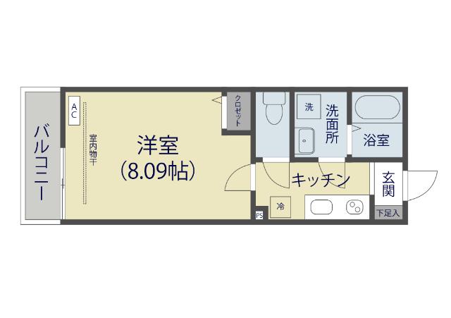 写真:物件の写真