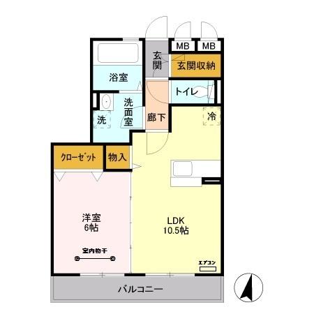 写真:物件の写真