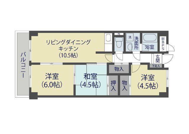 物件画像