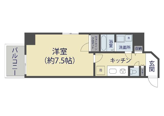 写真:物件の写真