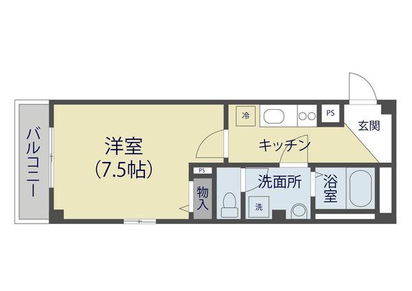 写真:物件の写真