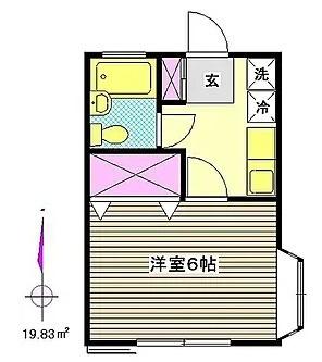 窓反転