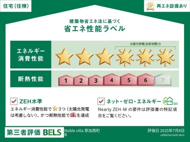 Noble villa草加西町 B（203） 部屋画像