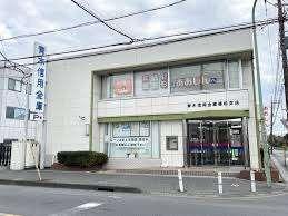 青木信用金庫榛松支店：742m