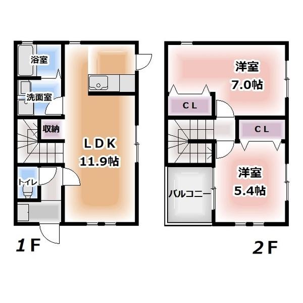 写真:物件の写真