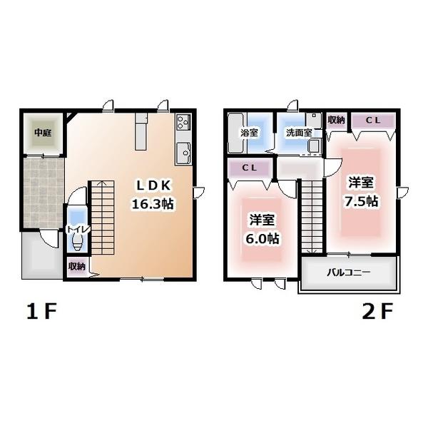 写真:物件の写真