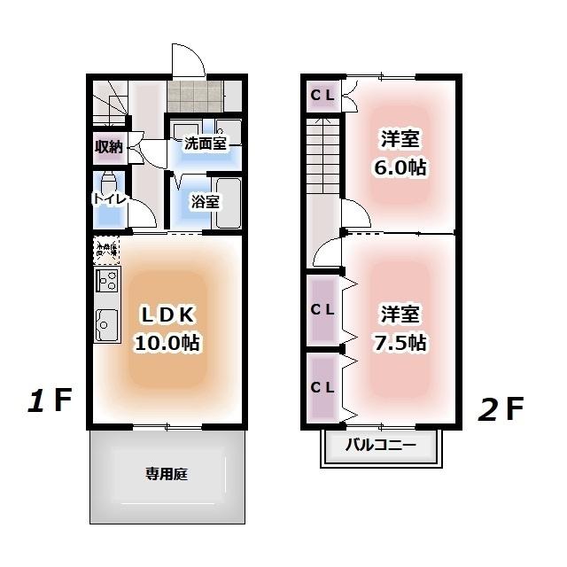 写真:物件の写真