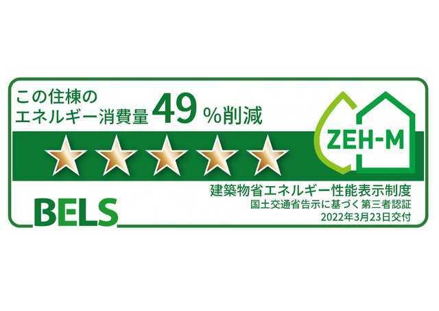 アリビオ　Ⅱ（101） その他部屋・スペース