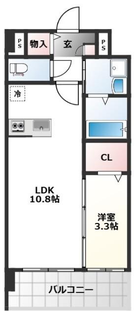 写真:物件の写真