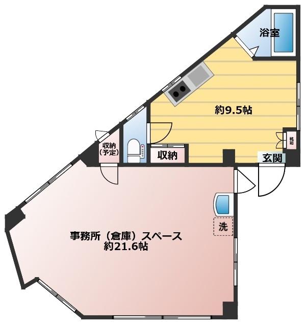 写真:物件の写真