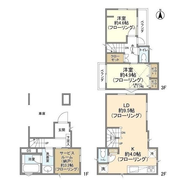 写真:物件の写真