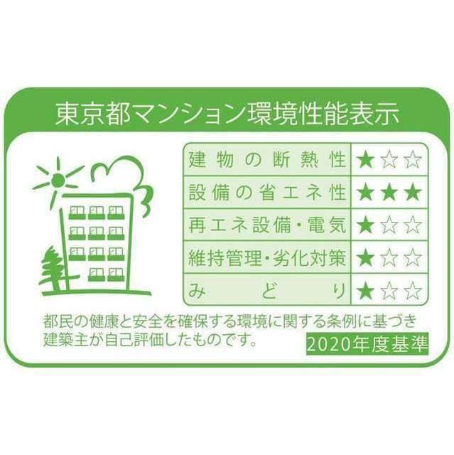 ドゥーエ尾久（704） その他