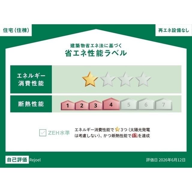 Rejoel（202） 省エネ性能表示ラベル