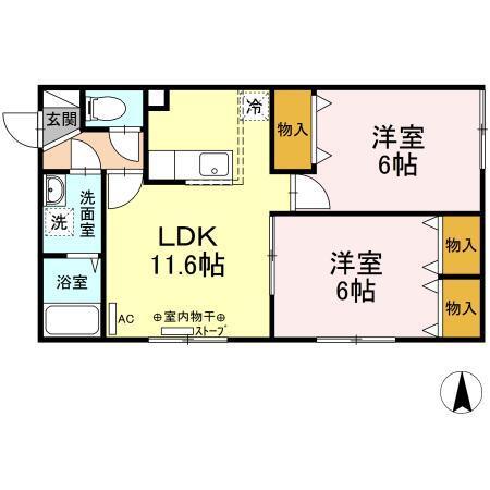 写真:物件の写真