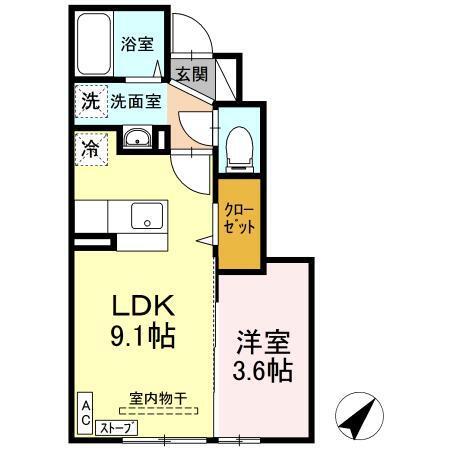 写真:物件の写真