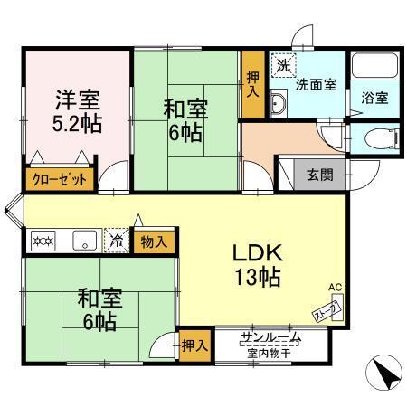 写真:物件の写真