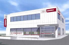 武蔵野銀行和光支店：356m