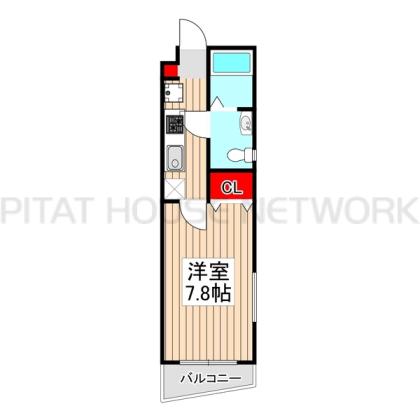 反転