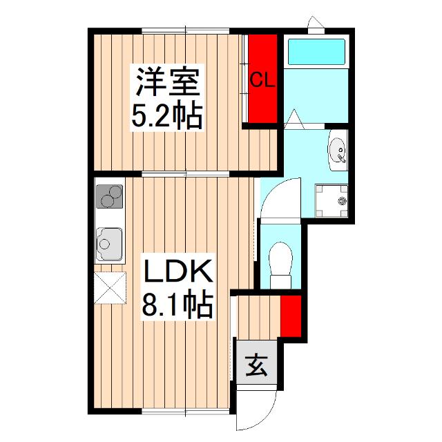 反転